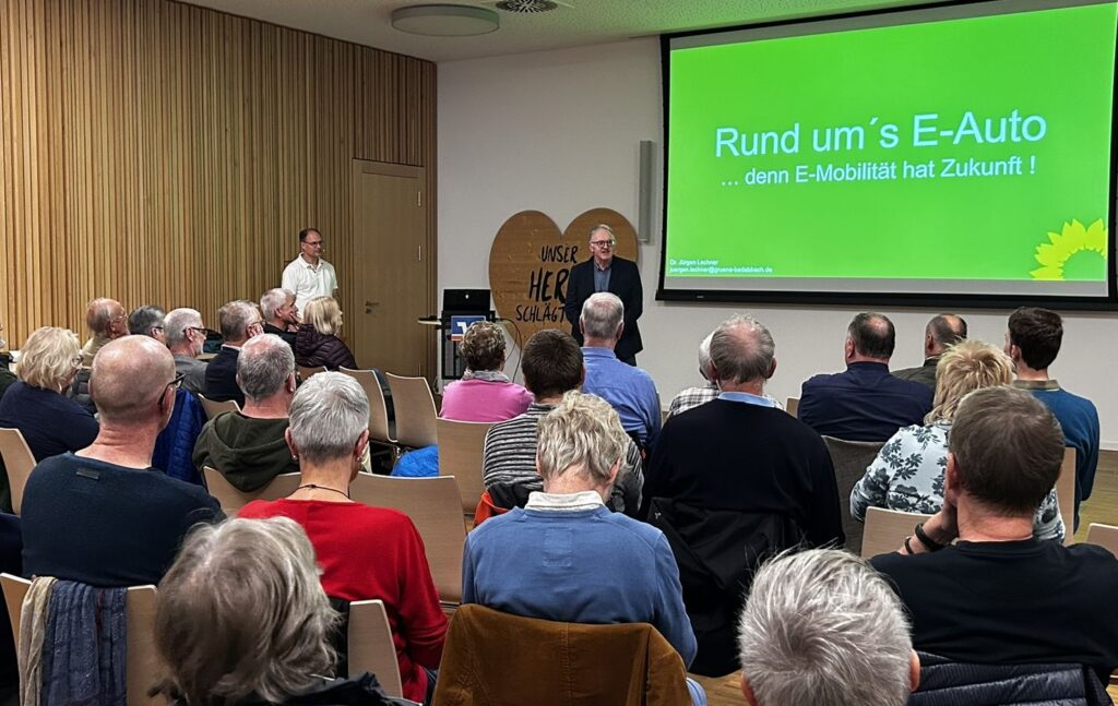 Eröffnung des Vortrags